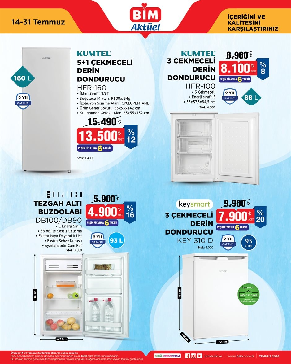 BİM · İndirim · 14-31 Temmuz · Sayfa 1