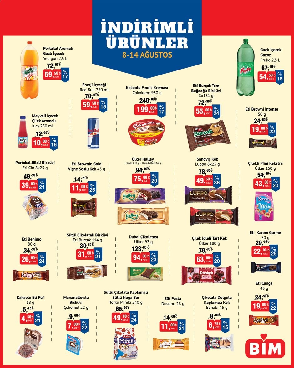 Ürün görseli